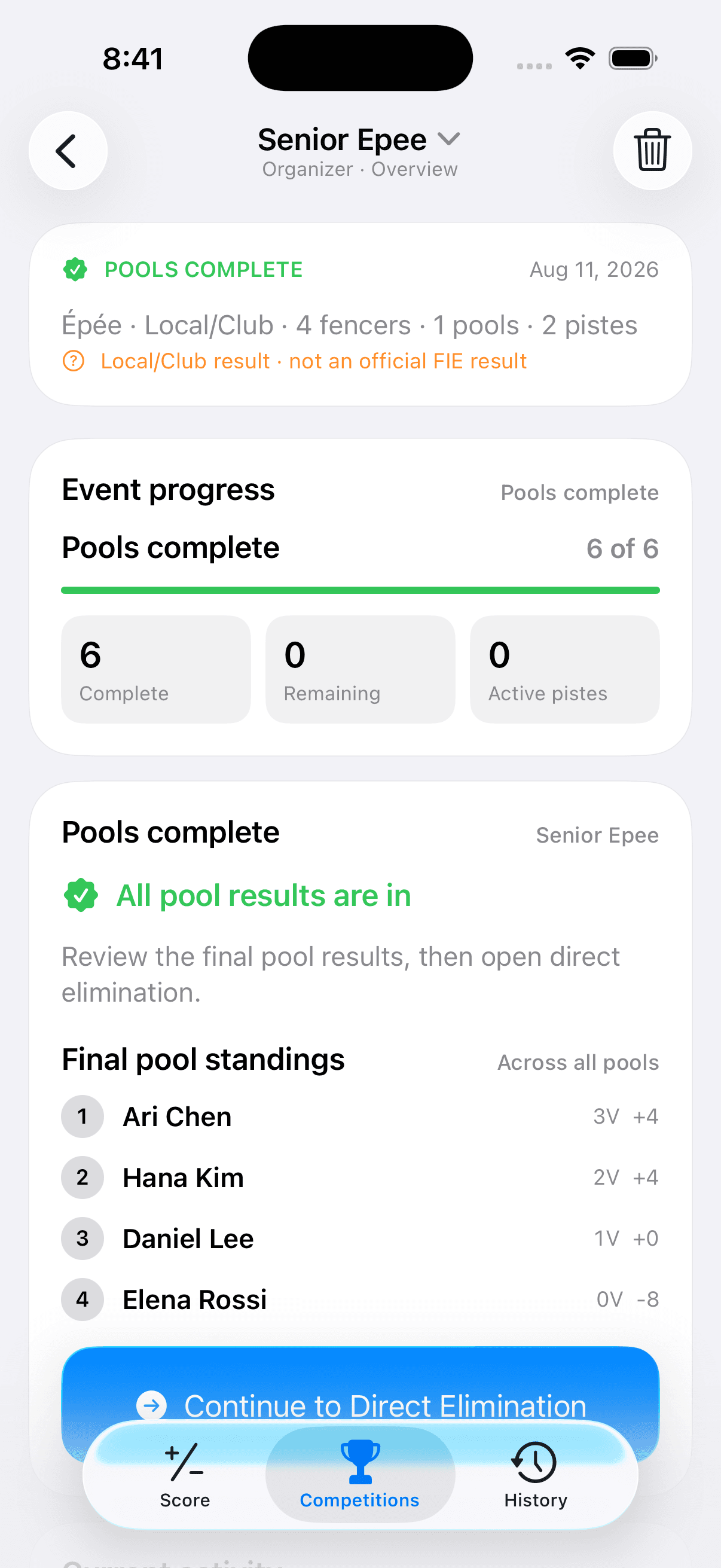 FencingScores organizer overview showing completed pool progress and final standings with Competitions selected.